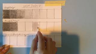 Value Scale Video 3