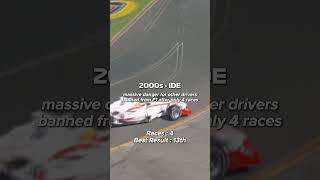 The Worst F1 Driver Every Decade #f1