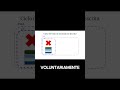 Ciclo de Vida da Camada de Escrita do Container#canalbl2 #kubernetes #container #pod