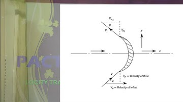 IMPACT OF JETS VELOCITY TRIANGLES