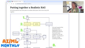 What does it take to build a Realistic RAG in 2025? | AI & ML Monthly