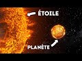 Les astronomes ont dcouvert une nouvelle plante brlante