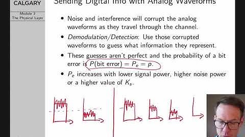 Computer Networks Lecture 3: The Physical Layer