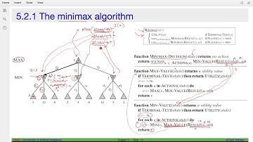 Artificial Intelligence - 5.2.1 - The minimax search algorithm