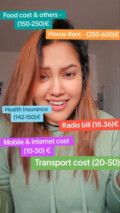 monthly-living-cost-in-germany-2025-travelwithsuvra