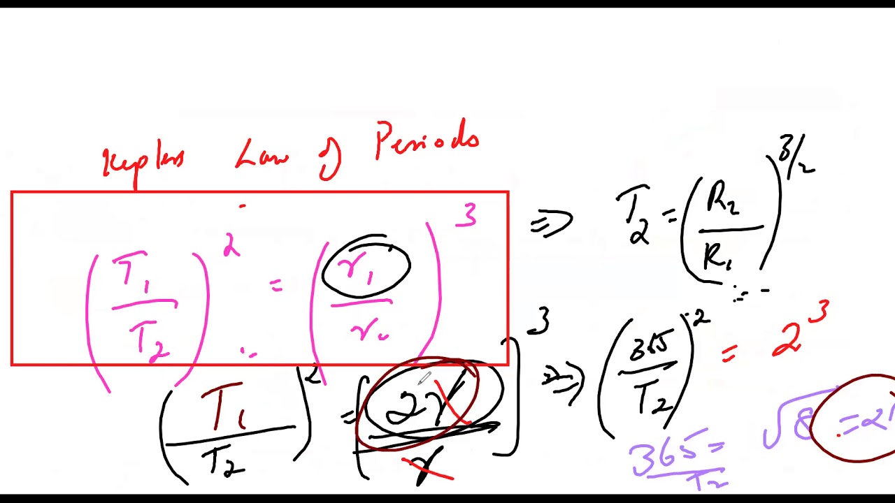 Gravitation Entrance Questions Class 11 Physics KCET JEE NEET Part 5
