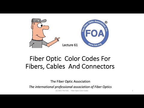 Lecture 53 Fiber Optic Restoration Finding and Fixing Problems