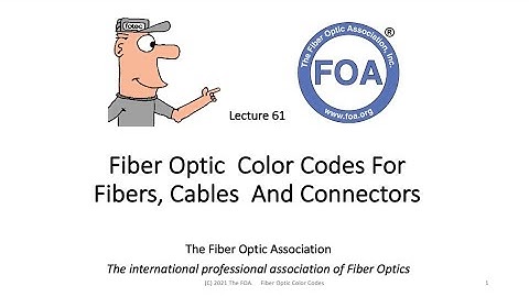 Lecture 61 Fiber Optic Color Codes
