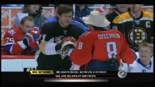 All Star Skills Competion-Ovechkin