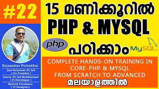 MYSQL SELECT - Chapter 22