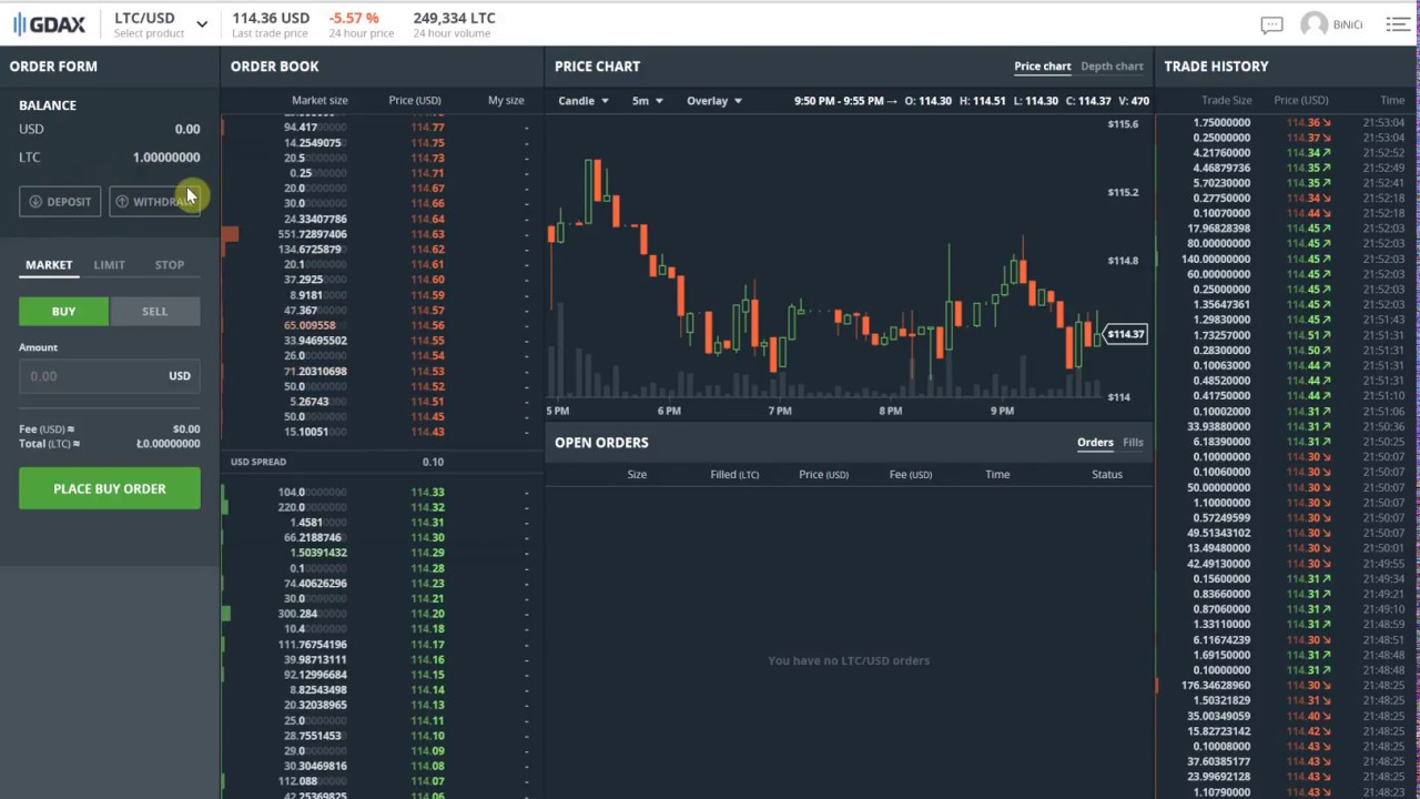 Bitstamp to gdax fund transfer id document number bitstamp hacked