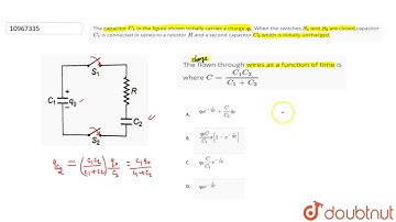 The capacitor `C_1` in the figure shown initially carries a charge `q_0`. When the switches `S_1...