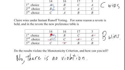 Math 103 Voting 12: The I.I.A. Criterion