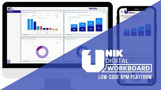 Unik Digital Workbaord Platform - a powerful BPM engine - Feb 2021 screenshot 2