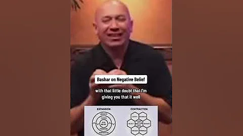 Bashar - Negative belief