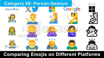 Emojis On Different Platforms | Category 68: Person-Gesture 🧏‍♂️🧏🧏‍♀️🙇‍♂️🤦‍♂️🙍‍♂️🙅‍♂️🙆‍♂️🙎‍♂️🙋‍♂️💁‍