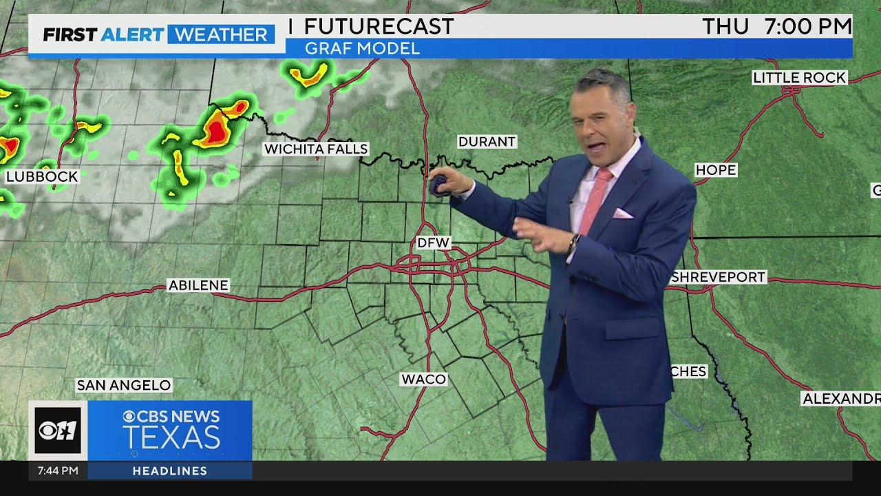 Sunny, hot weather expected through Saturday in North Texas - YouTube