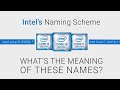 Intel Processor&#39;s Naming Scheme | Explained |