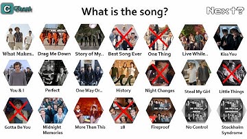 What is the song - One Direction REVERSE!