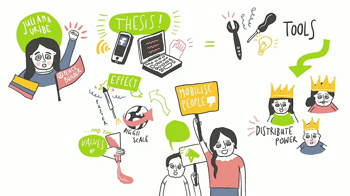 Juliana Uribe (Kolumbien) #KSWEshorts | Kultursymp...