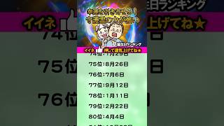 幸運を引き寄せる守護霊の力が強い誕生日ランキングTOP100 #占い #開運 #運勢 #幸運 #霊感 #守護霊