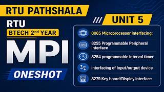 Famous RTU MPI Unit 5 One Shot 🔥 | 8255, 8254, 8279 Complete Interfacing (Full Revision) Profile