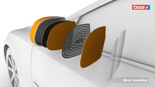 tesa Automotive die-cut solutions
