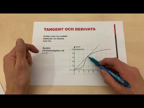 Video: Vad är tangent på enhetscirkeln?
