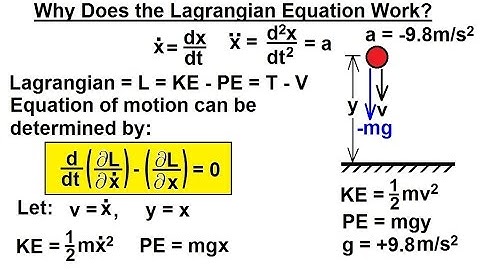 Physics 68 Lagrangian Mechanics (2 of 25) Why Does the Lagrangian Equation Work?