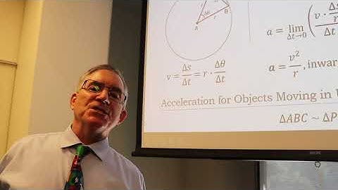 Phy121 Lab 9 Uniform Circular Motion Background