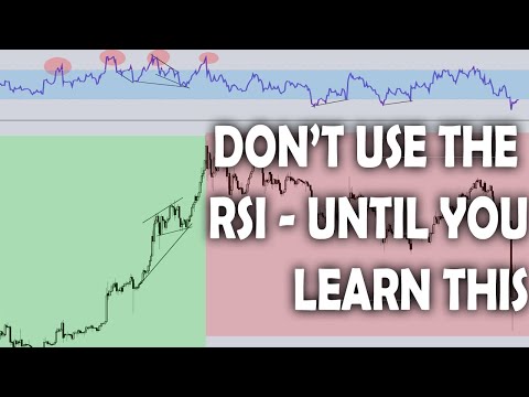 YOU Are Using The RSI WRONG! (Relative Strength Index Strategy)