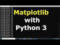 Generate Python plots with matplotlib