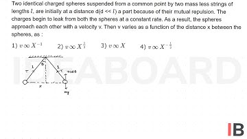 Electric Charges & Fields - Coulomb