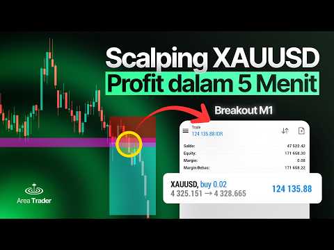 TRADING MODAL 100 RIBU PROFIT DALAM 5 MENIT!