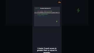 Part-7 Series Js Array Methods #shorts #coding #javascript #programming #arraymethods