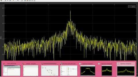 FM Transmitter Matlab By HackRF One  Sink Problem