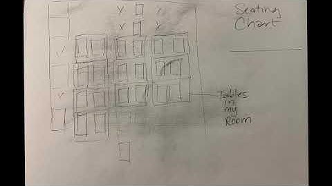 Setting up your seating chart for Infinite campus