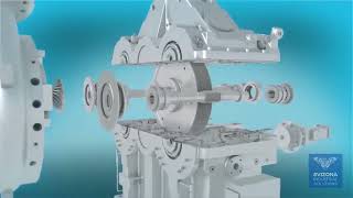What are Multi stage Centrifugal Compressors?
