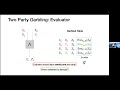 2023-03-15, Aditya Hegde, Scalable Multiparty Garbling