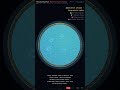 Primordial Black Hole — Exotic in 60 Seconds #Shorts
