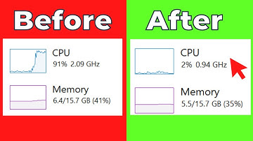 How to Fix 100% CPU Usage Windows 11 | Fix System interrupts 100 CPU | High CPU laptop | Boost FPS