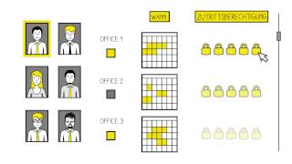 Was Ist Airkey? Das Neue Elektronische Schließsystem Von Evva Sicherheitstechnologie.