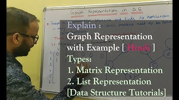 Graph representation in Data structure with example in Hindi | Matrix & List Representation