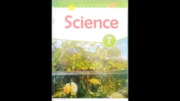 1st Chapter-Human Organ Systems- 1st Lecture Class 7 Science-AFAQ