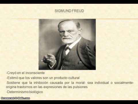 Video: Hatua Kuu Za Ukuzaji Wa Watoto Wa Mapema. Z. Freud, Piaget