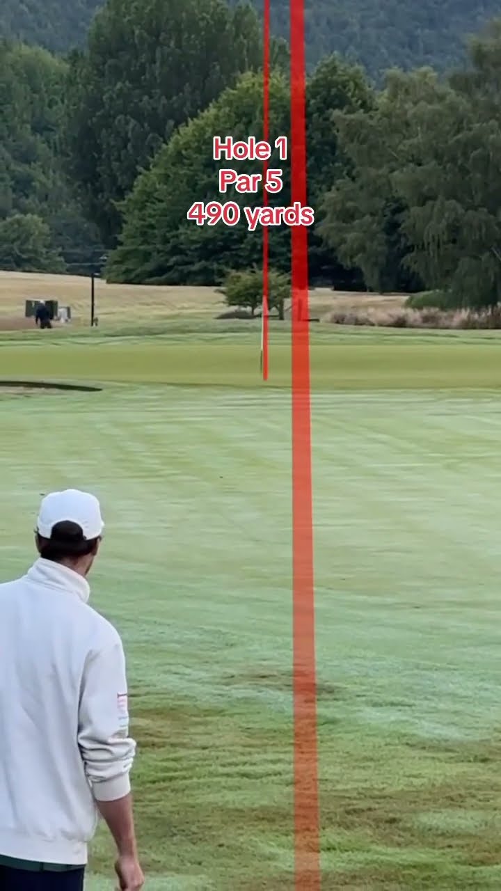 Day 357: Playing GOLF EVERYDAY until I get 18 pars