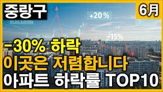 [중랑구 역세권아파트] 4억대로 20평대 아파트 살 수 있는곳_아파트 하락률 TOP10