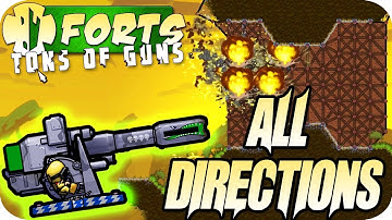 Explosive Fragmentation Cannon Forts Multiplayer Gameplay