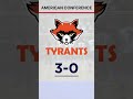 Quest for the Cup Episode 15