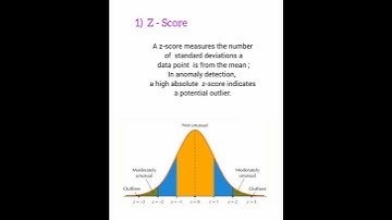 What is Anomaly Detection?